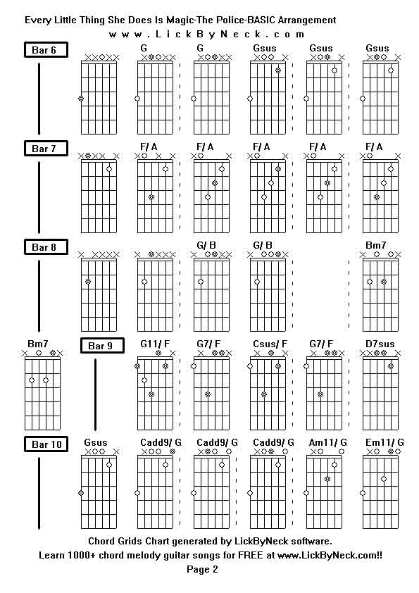 Chord Grids Chart of chord melody fingerstyle guitar song-Every Little Thing She Does Is Magic-The Police-BASIC Arrangement,generated by LickByNeck software.